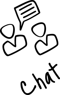 about images